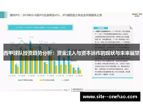 西甲球队投资趋势分析：资金注入与资本运作的现状与未来展望