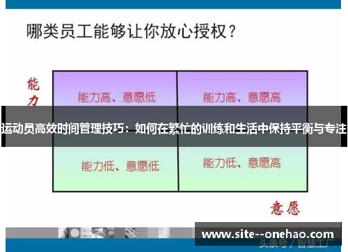 运动员高效时间管理技巧：如何在繁忙的训练和生活中保持平衡与专注