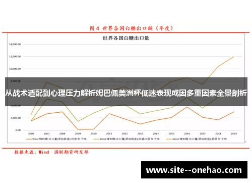 从战术适配到心理压力解析姆巴佩美洲杯低迷表现成因多重因素全景剖析